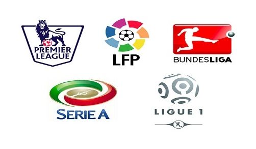 成功完成关 成功完成关